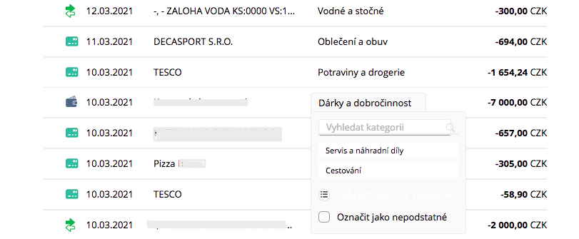 Přiřazení kategorie
